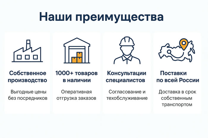 Преимущества компании Тотем
